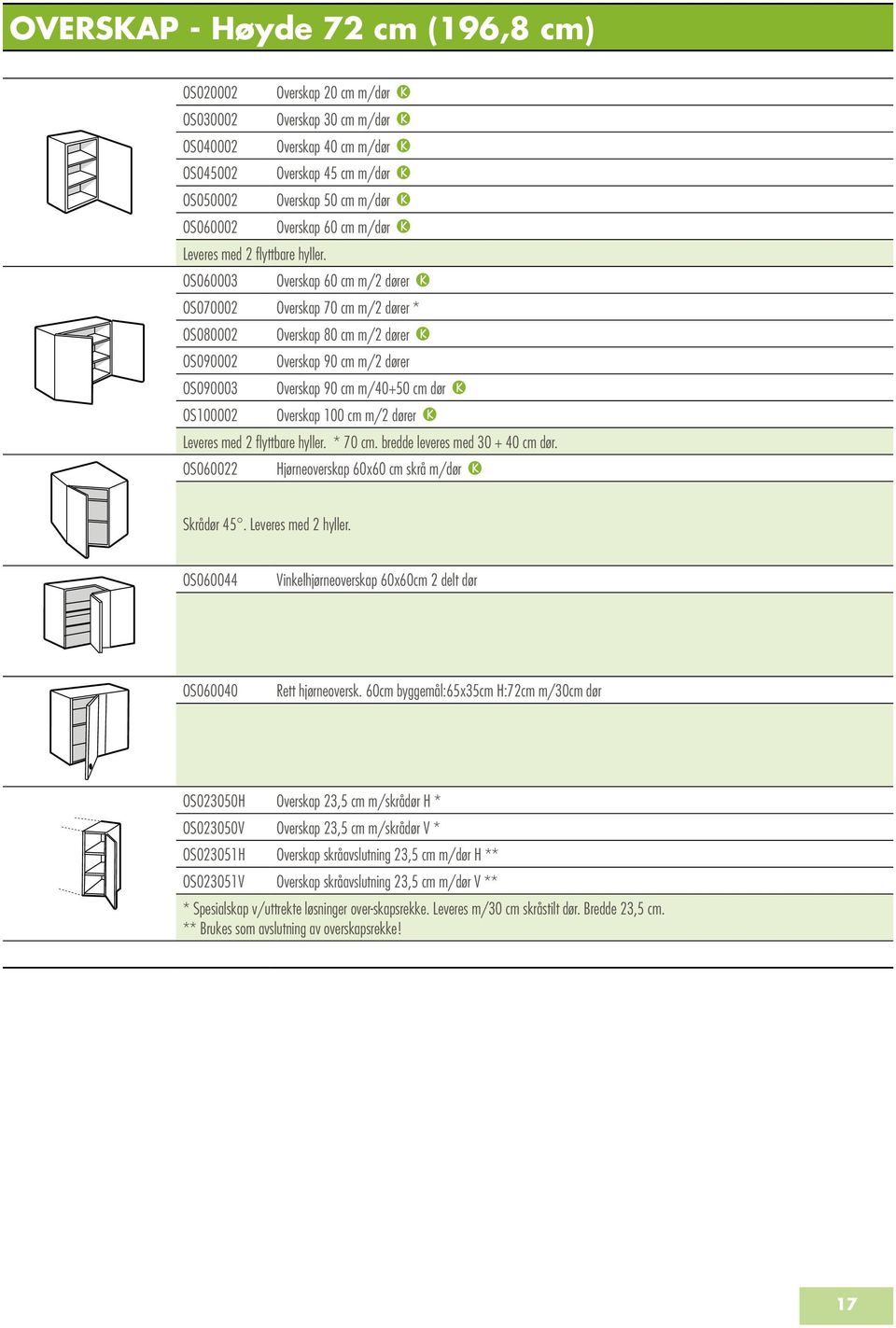 OS060003 Overskap 60 cm m/2 dører OS070002 Overskap 70 cm m/2 dører * OS080002 Overskap 80 cm m/2 dører OS090002 Overskap 90 cm m/2 dører OS090003 Overskap 90 cm m/40+50 cm dør OS100002 Overskap 100