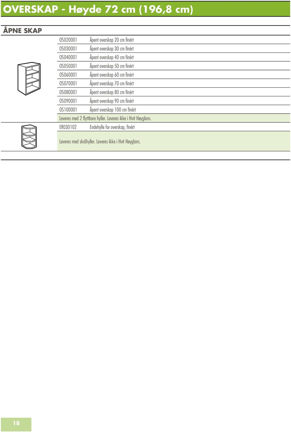 OS080001 Åpent overskap 80 cm finért OS090001 Åpent overskap 90 cm finért OS100001 Åpent overskap 100 cm finért Leveres med 2