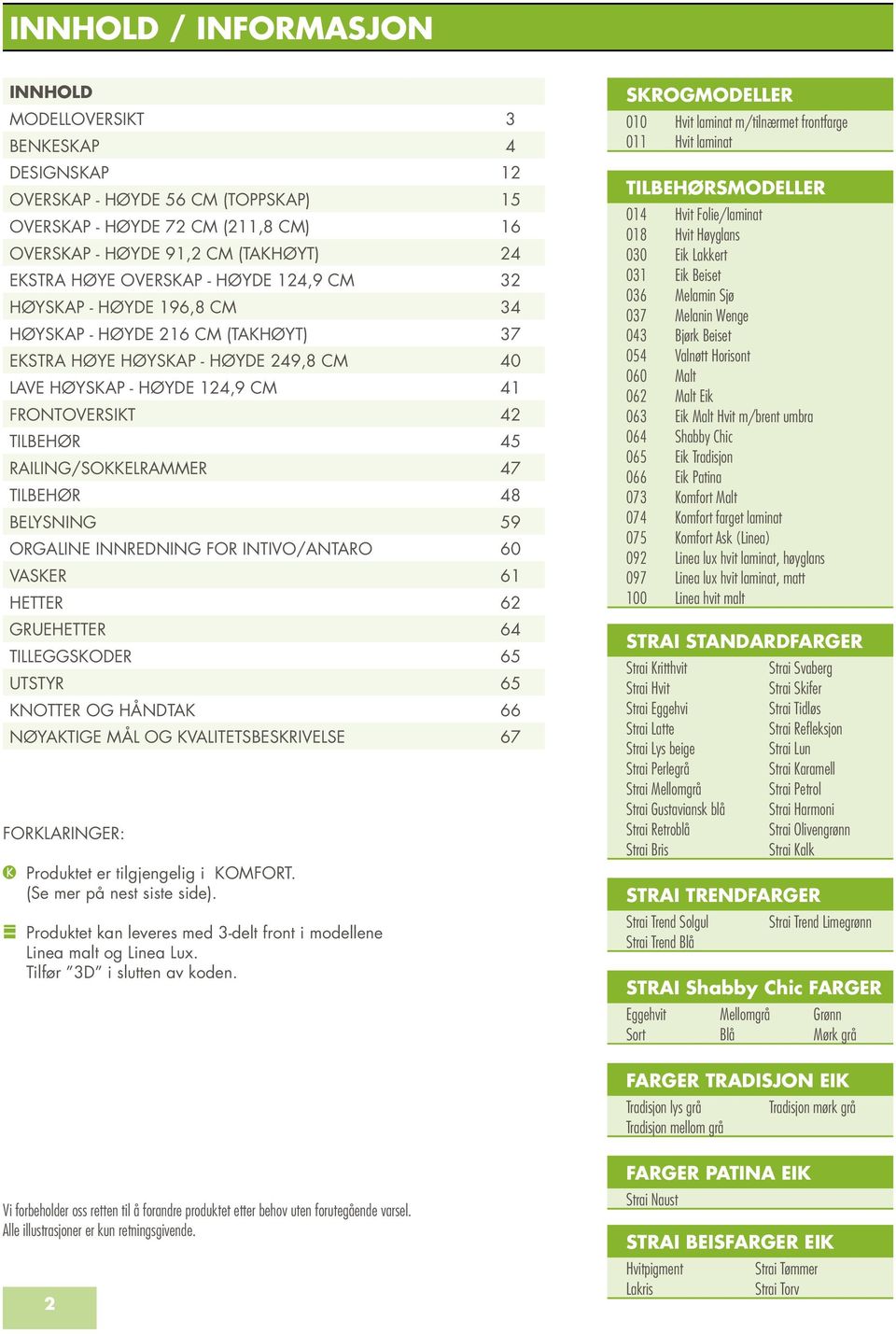 RAILING/SOKKELRAMMER 47 TILBEHØR 48 BELYSNING 59 ORGALINE INNREDNING FOR INTIVO/ANTARO 60 VASKER 61 HETTER 62 GRUEHETTER 64 TILLEGGSKODER 65 UTSTYR 65 KNOTTER OG HÅNDTAK 66 NØYAKTIGE MÅL OG