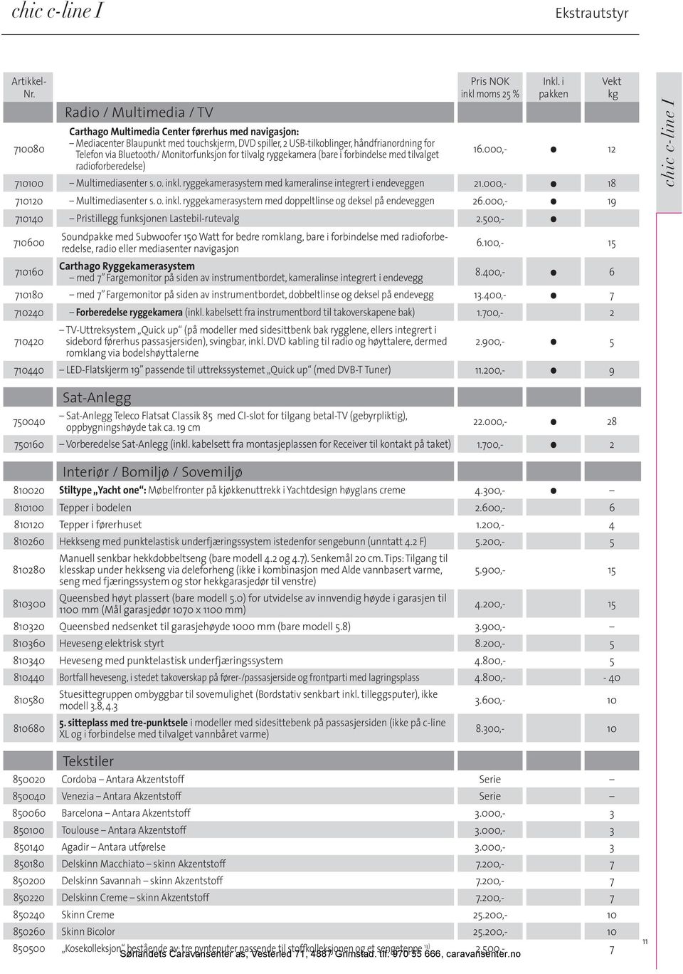 for tilvalg ryggekamera (bare i forbindelse med tilvalget 16.000,- 12 radioforberedelse) 710100 Multimediasenter s. o. inkl. ryggekamerasystem med kameralinse integrert i endeveggen 21.