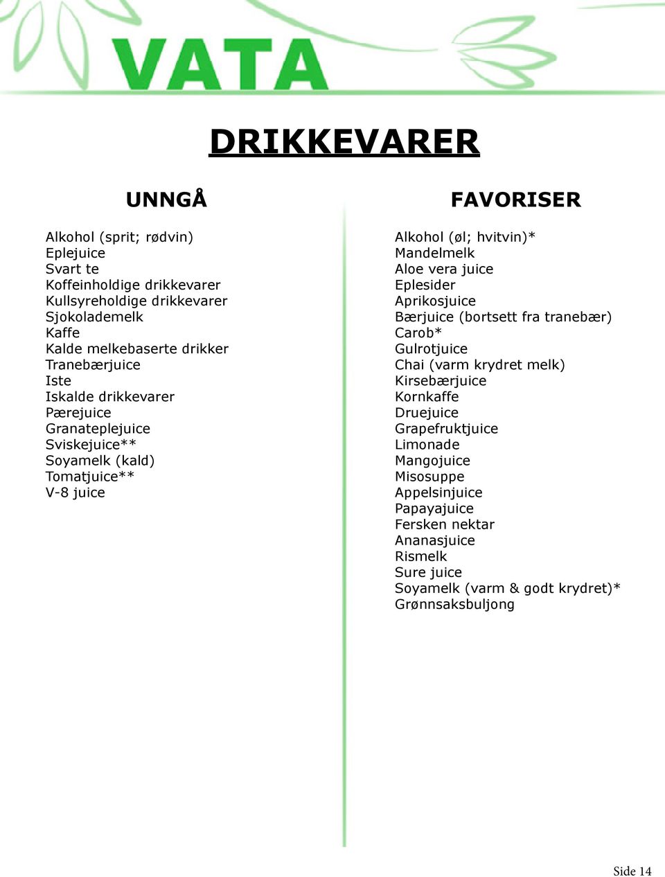 vera juice Eplesider Aprikosjuice Bærjuice (bortsett fra tranebær) Carob* Gulrotjuice Chai (varm krydret melk) Kirsebærjuice Kornkaffe Druejuice