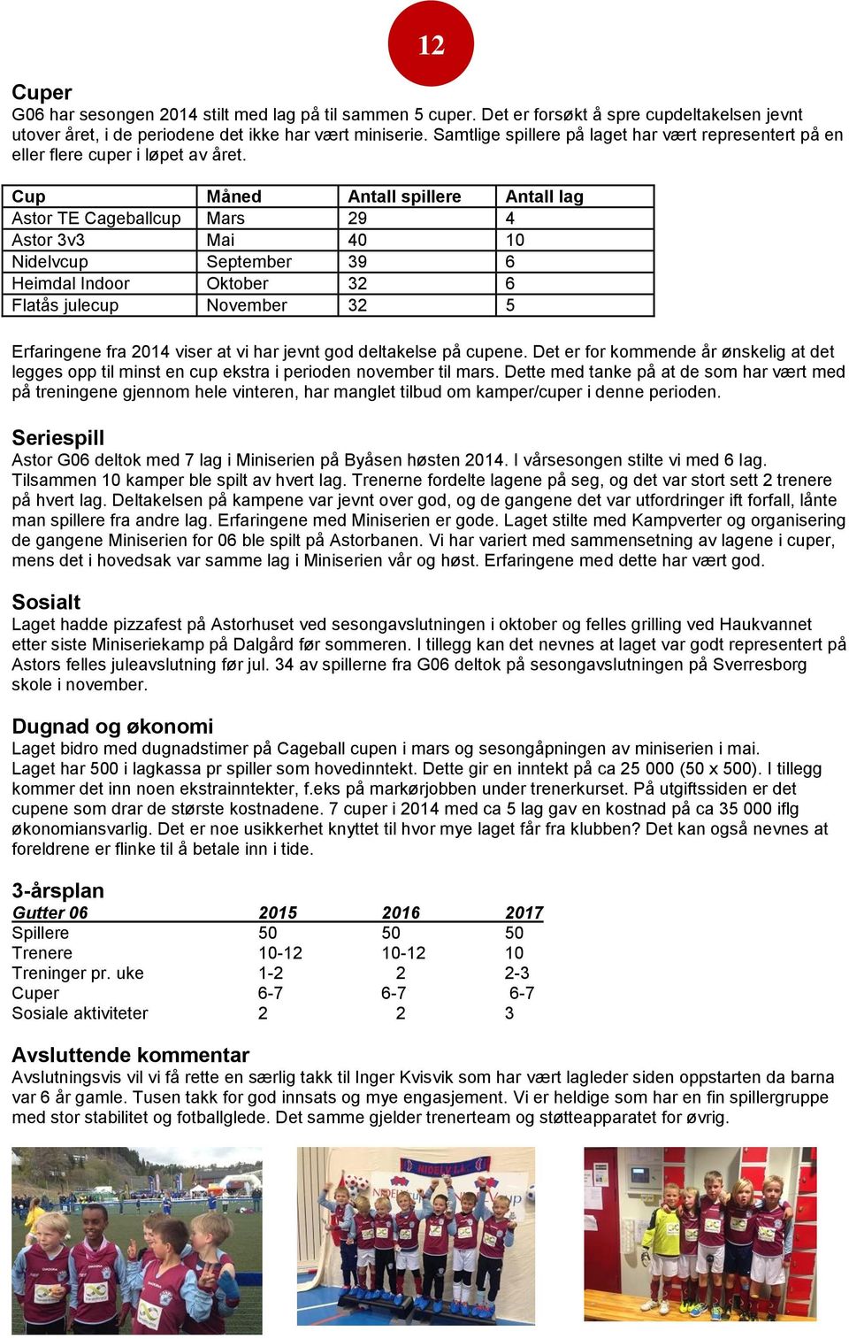Cup Måned Antall spillere Antall lag Astor TE Cageballcup Mars 29 4 Astor 3v3 Mai 40 10 Nidelvcup September 39 6 Heimdal Indoor Oktober 32 6 Flatås julecup November 32 5 Erfaringene fra 2014 viser at