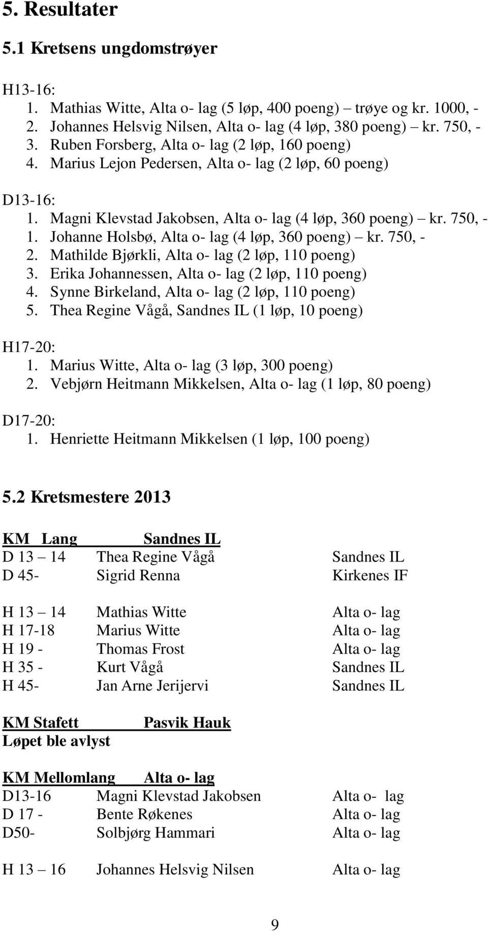 Johanne Holsbø, Alta o- lag (4 løp, 360 poeng) kr. 750, - 2. Mathilde Bjørkli, Alta o- lag (2 løp, 110 poeng) 3. Erika Johannessen, Alta o- lag (2 løp, 110 poeng) 4.