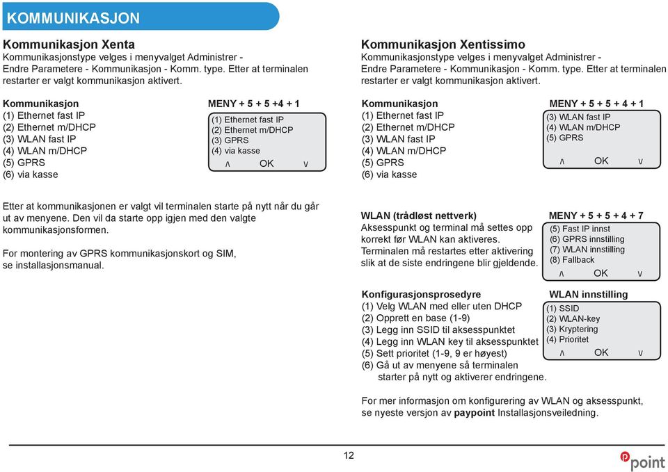 Kommunikasjon (1) Ethernet fast IP (2) Ethernet m/dhcp (3) WLAN fast IP (4) WLAN m/dhcp (5) GPRS (6) via kasse MENY + 5 + 5 +4 + 1 (1) Ethernet fast IP (2) Ethernet m/dhcp (3) GPRS (4) via kasse /\