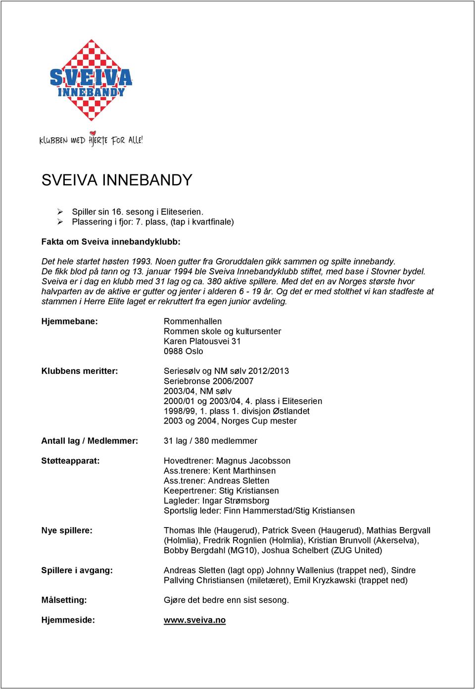 Sveiva er i dag en klubb med 31 lag og ca. 380 aktive spillere. Med det en av Norges største hvor halvparten av de aktive er gutter og jenter i alderen 6-19 år.