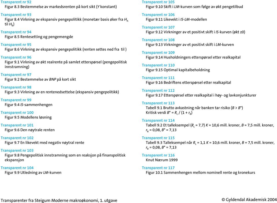 6 Virkning av ekspansiv pengepolitikk (renten settes ned fra til ) Transparent nr 96 Figur 9.1 Virkning av økt realrente på samlet etterspørsel (pengepolitisk innstramning) Transparent nr 97 Figur 9.