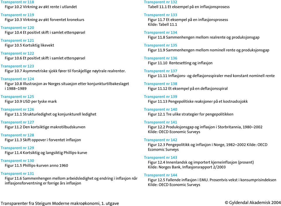 7 Asymmetriske sjokk fører til forskjellige nøytrale realrenter. Transparent nr 124 Figur 10.8 Illustrasjon av Norges situasjon etter konjunkturtilbakeslaget i 1988 1989 Transparent nr 125 Figur 10.