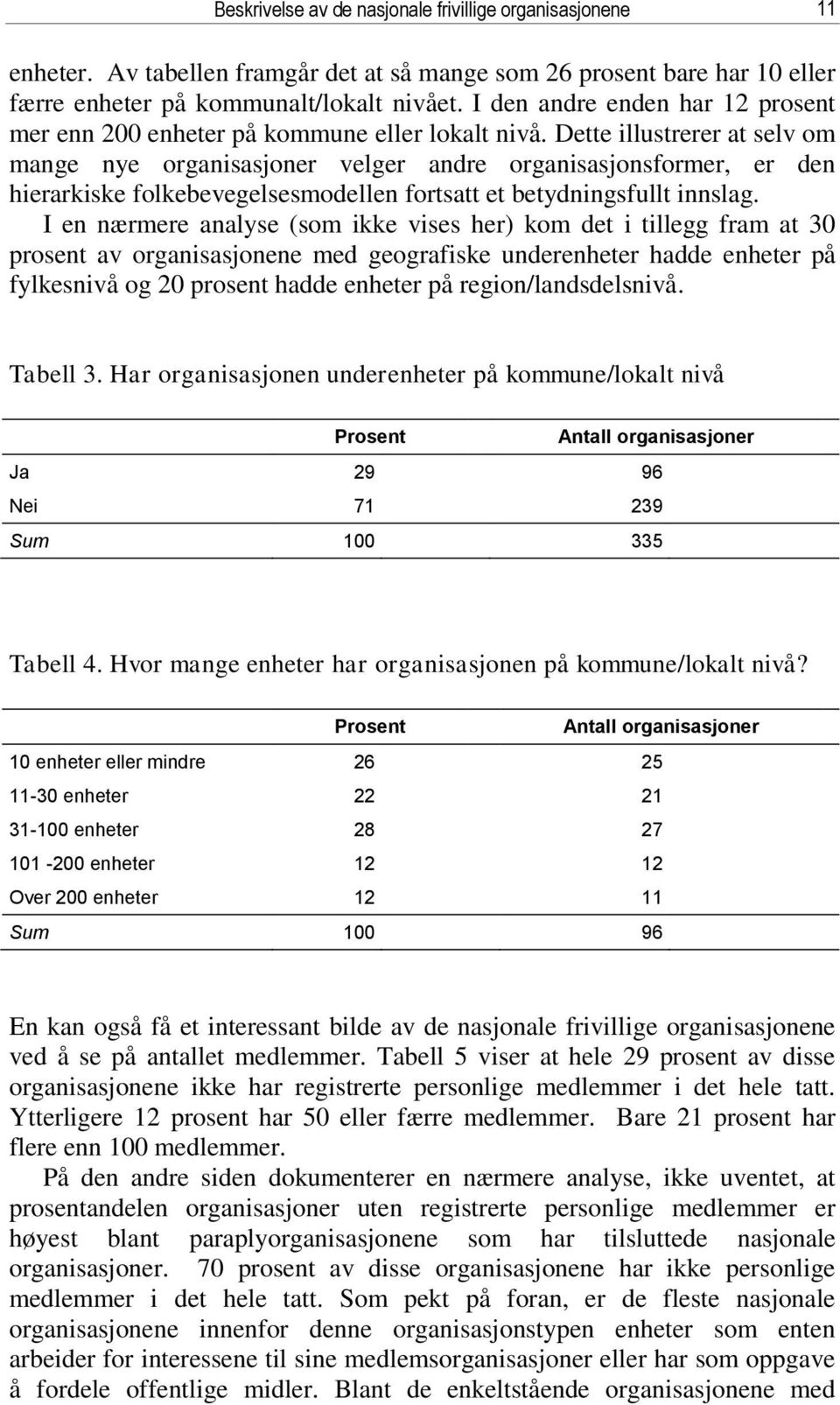 Dette illustrerer at selv om mange nye organisasjoner velger andre organisasjonsformer, er den hierarkiske folkebevegelsesmodellen fortsatt et betydningsfullt innslag.