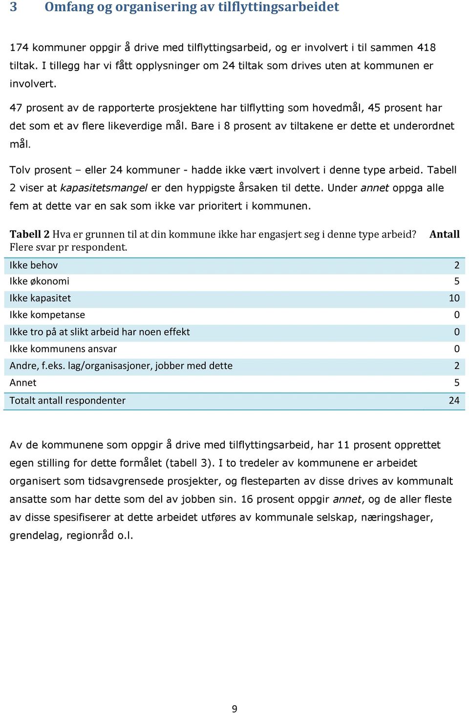 47 prosent av de rapporterte prosjektene har tilflytting som hovedmål, 45 prosent har det som et av flere likeverdige mål. Bare i 8 prosent av tiltakene er dette et underordnet mål.