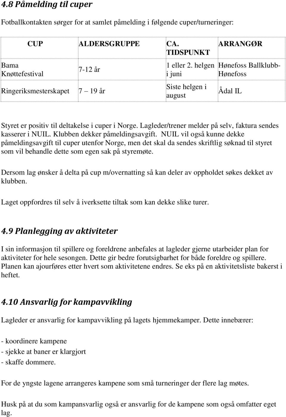 Lagleder/trener melder på selv, faktura sendes kasserer i NUIL. Klubben dekker påmeldingsavgift.