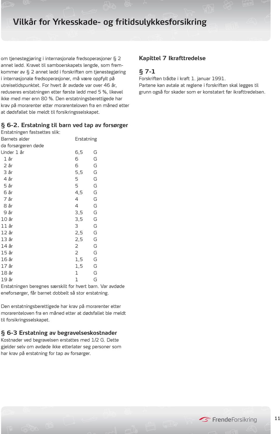 For hvert år avdøde var over 46 år, reduseres erstatningen etter første ledd med 5 %, likevel ikke med mer enn 80 %.