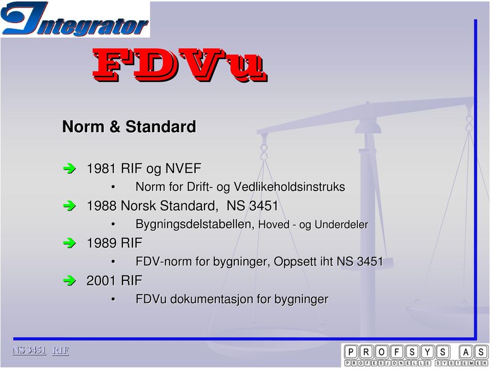 Bygningsdelstabellen, Hoved - og Underdeler 1989 RIF FDV-norm