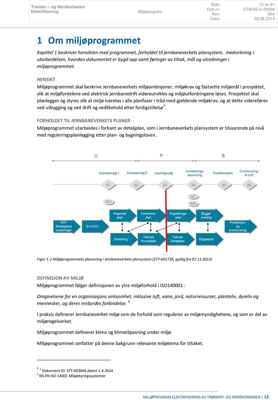 HENSIKT met skal beskrive Jernbaneverkets miljøambisjoner, miljøkrav og fastsette miljømål i prosjektet, slik at miljøfordelene ved elektrisk jernbanedrift videreutvikles og miljøutfordringene løses.