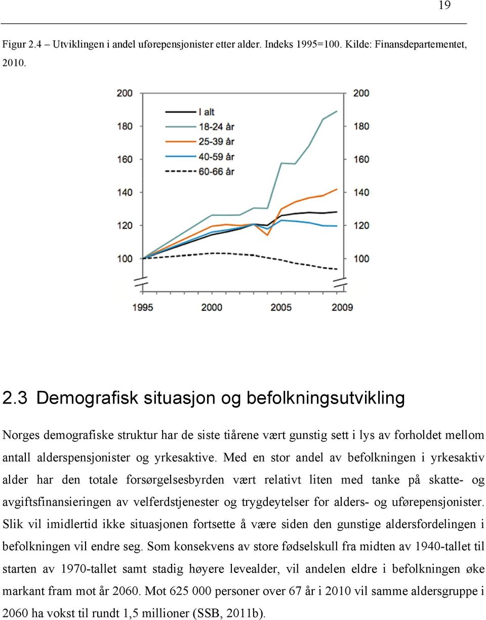 alders- og uførepensjonister. Slik vil imidlertid ikke situasjonen fortsette å være siden den gunstige aldersfordelingen i befolkningen vil endre seg.