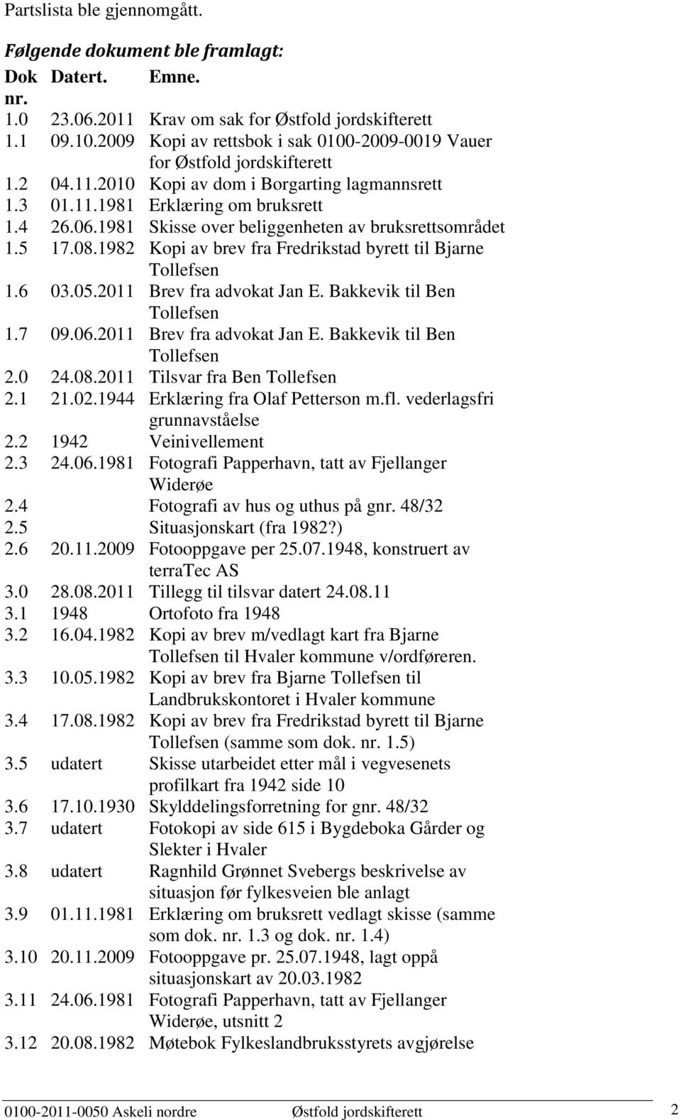 1981 Skisse over beliggenheten av bruksrettsområdet 1.5 17.08.1982 Kopi av brev fra Fredrikstad byrett til Bjarne Tollefsen 1.6 03.05.2011 Brev fra advokat Jan E. Bakkevik til Ben Tollefsen 1.7 09.06.