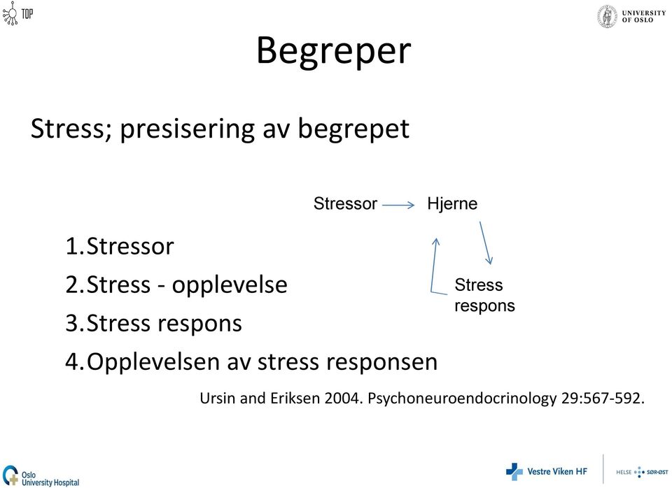 Stress respons 4.