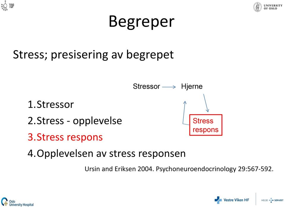 Stress respons 4.