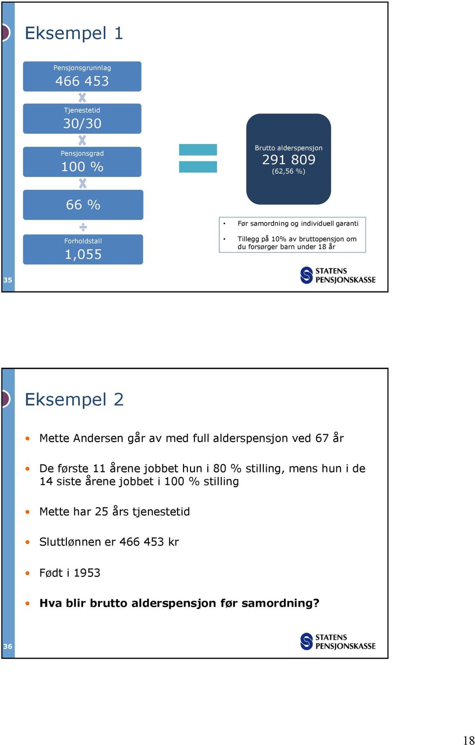 Andersen går av med full alderspensjon ved 67 år De første 11 årene jobbet hun i 80 % stilling, mens hun i de 14 siste årene jobbet