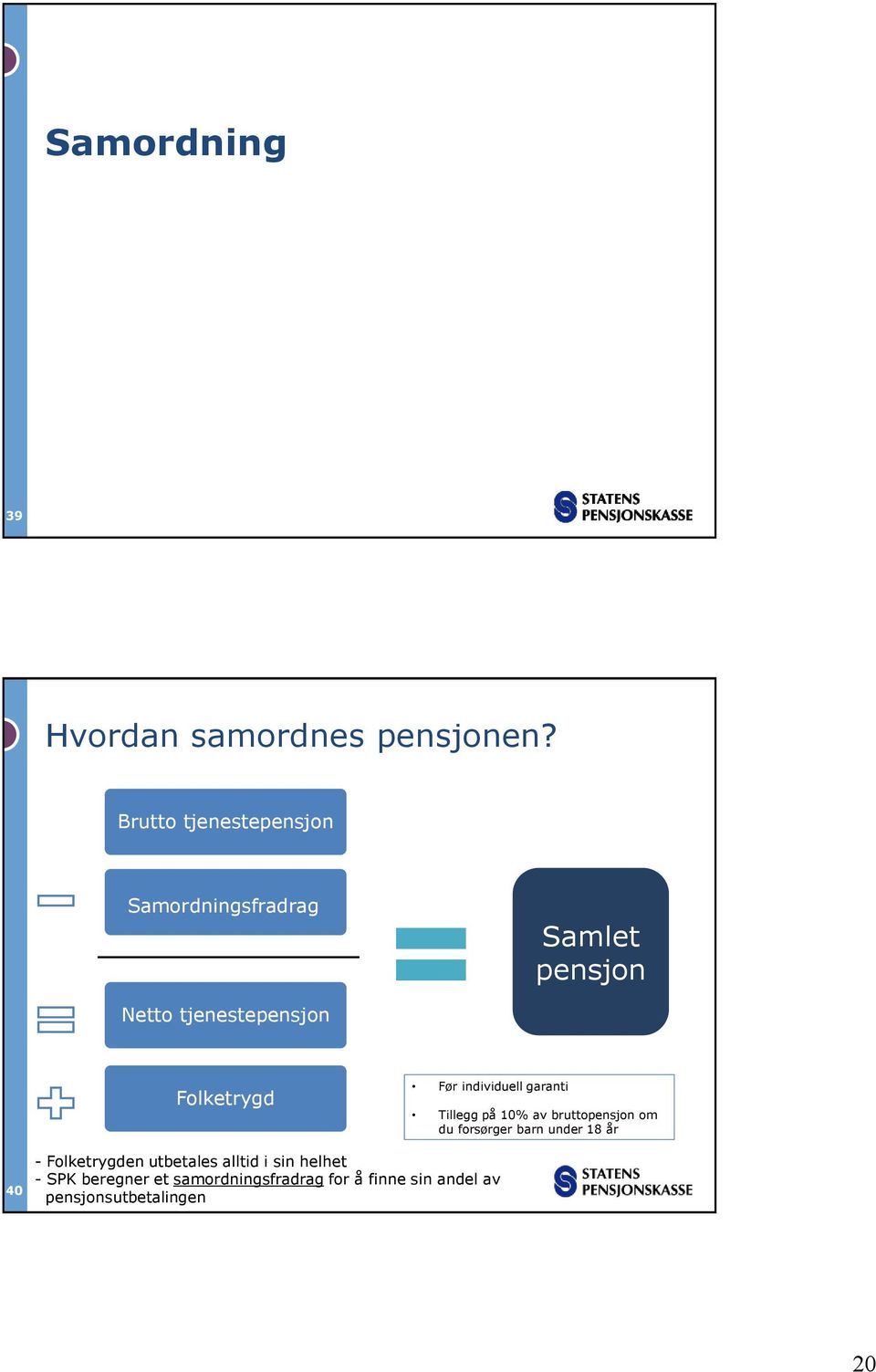 Folketrygd Før individuell garanti Tillegg på 10% av bruttopensjon om du forsørger barn