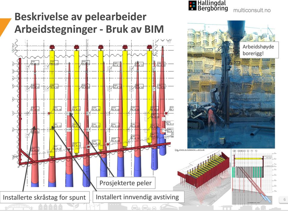 Arbeidshøyde borerigg!