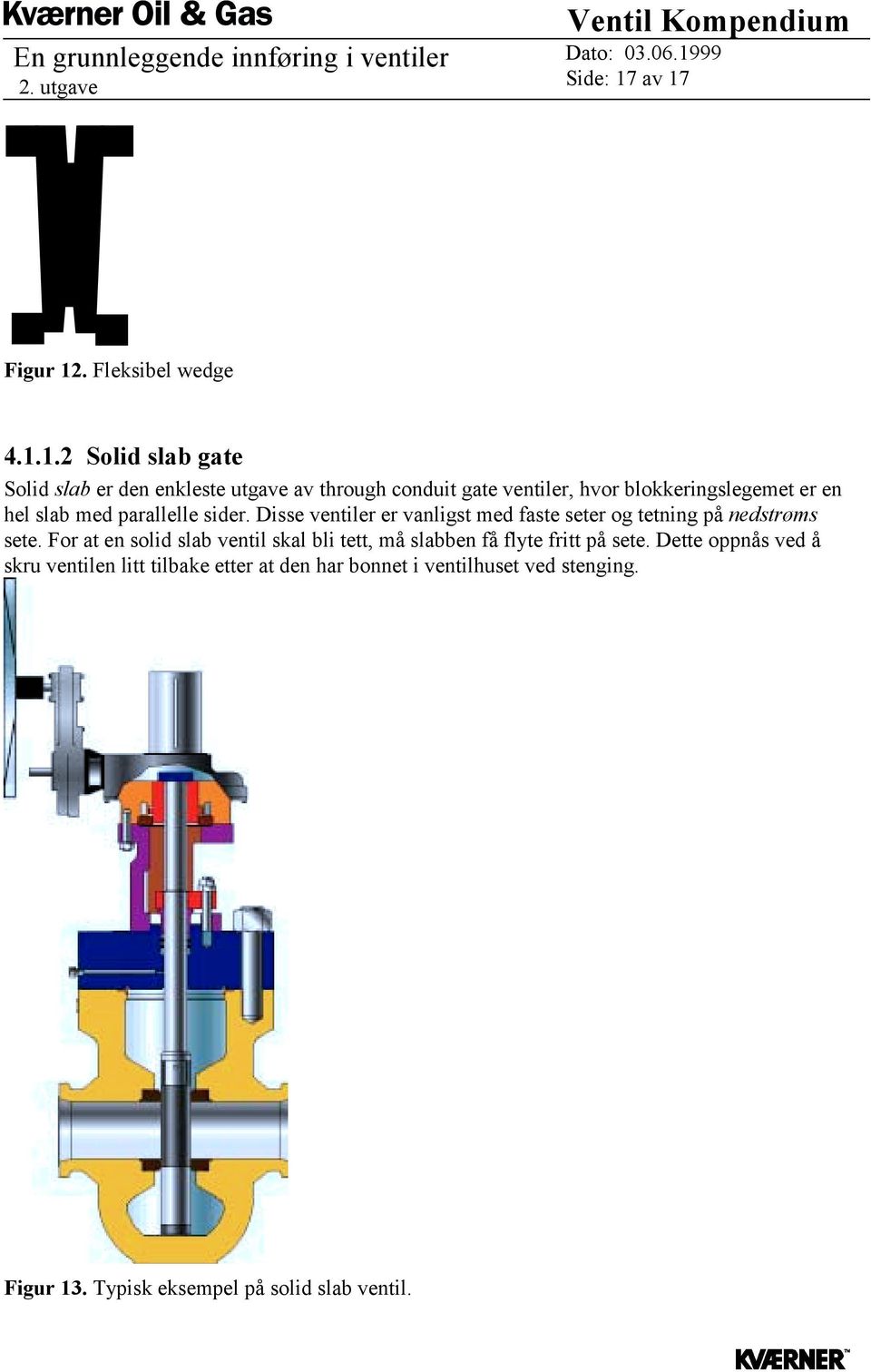 ventiler, hvor blokkeringslegemet er en hel slab med parallelle sider.