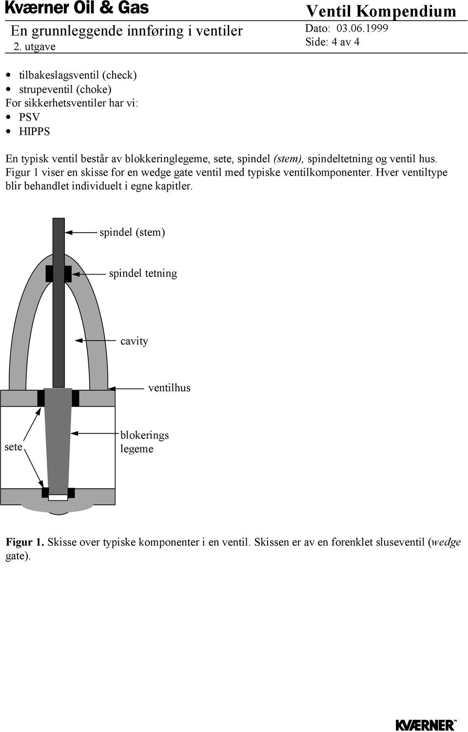 Figur 1 viser en skisse for en wedge gate ventil med typiske ventilkomponenter.