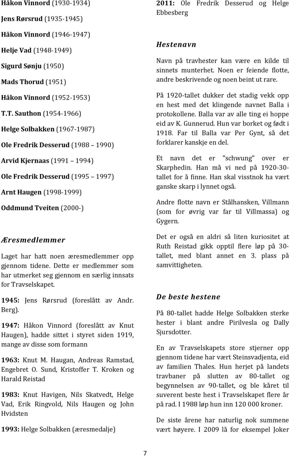 T. Sauthon (1954-1966) Helge Solbakken (1967-1987) Ole Fredrik Desserud (1988 1990) Arvid Kjernaas (1991 1994) Ole Fredrik Desserud (1995 1997) Arnt Haugen (1998-1999) Oddmund Tveiten (2000-)