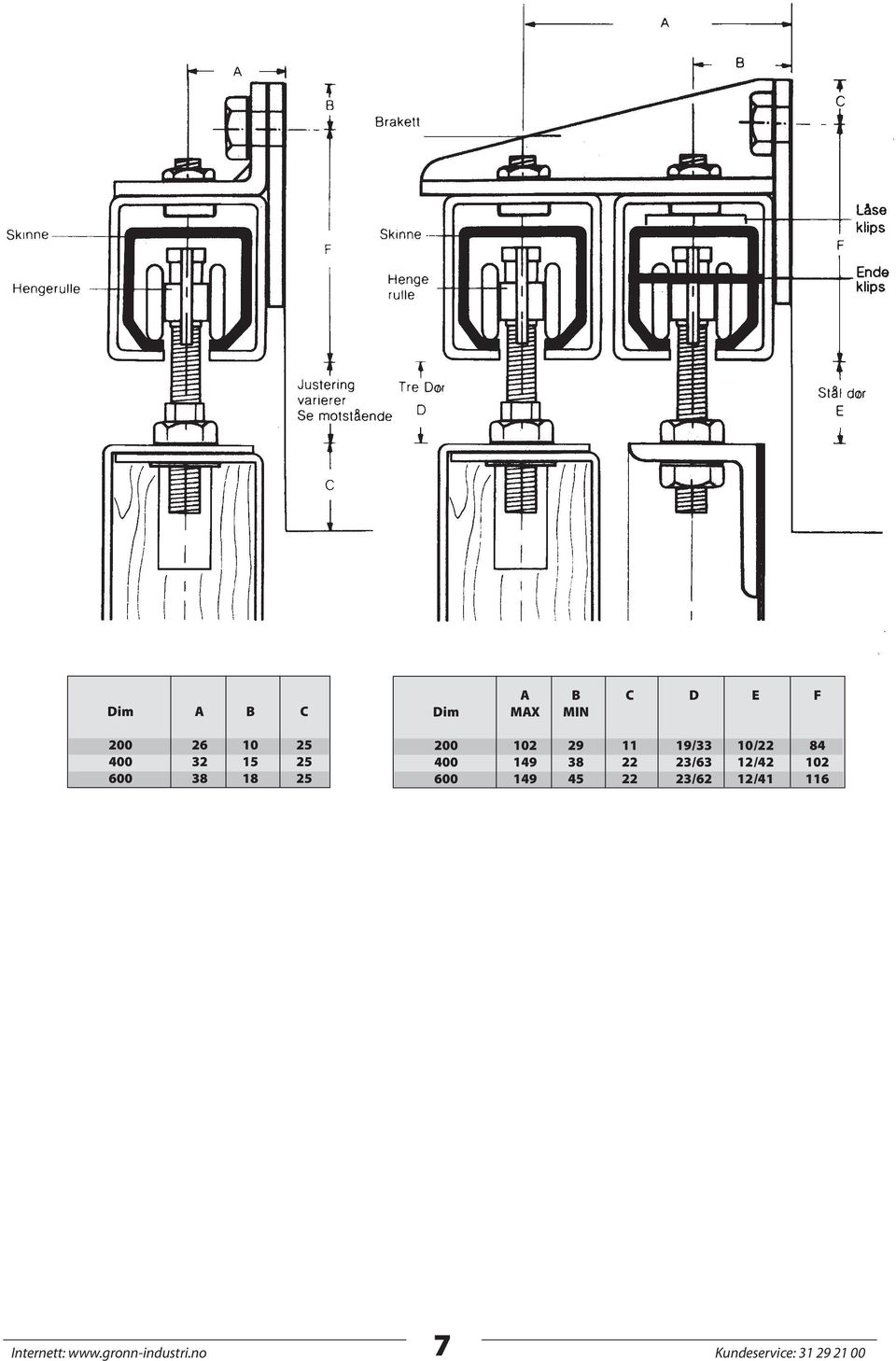 38 22 23/63 12/42 102 600 149 45 22 23/62 12/41 116