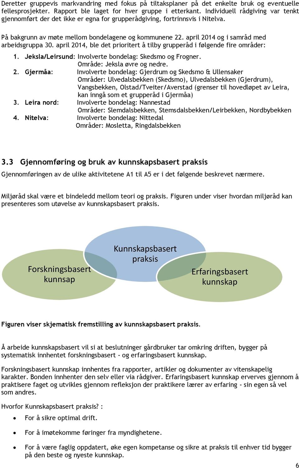 april 2014 og i samråd med arbeidsgruppa 30. april 2014, ble det prioritert å tilby grupperåd i følgende fire områder: 1. Jeksla/Leirsund: Involverte bondelag: Skedsmo og Frogner.