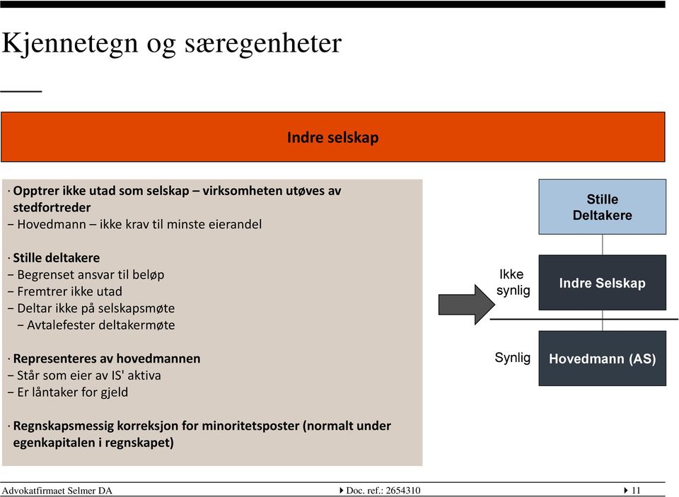 Representeres av hovedmannen Står som eier av IS' aktiva Er låntaker for gjeld Regnskapsmessig korreksjon for minoritetsposter (normalt