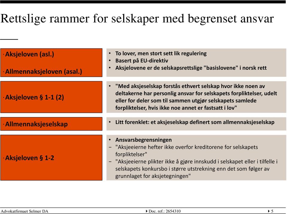 forstås ethvert selskap hvor ikke noen av deltakerne har personlig ansvar for selskapets forpliktelser, udelt eller for deler som til sammen utgjør selskapets samlede forpliktelser, hvis ikke noe