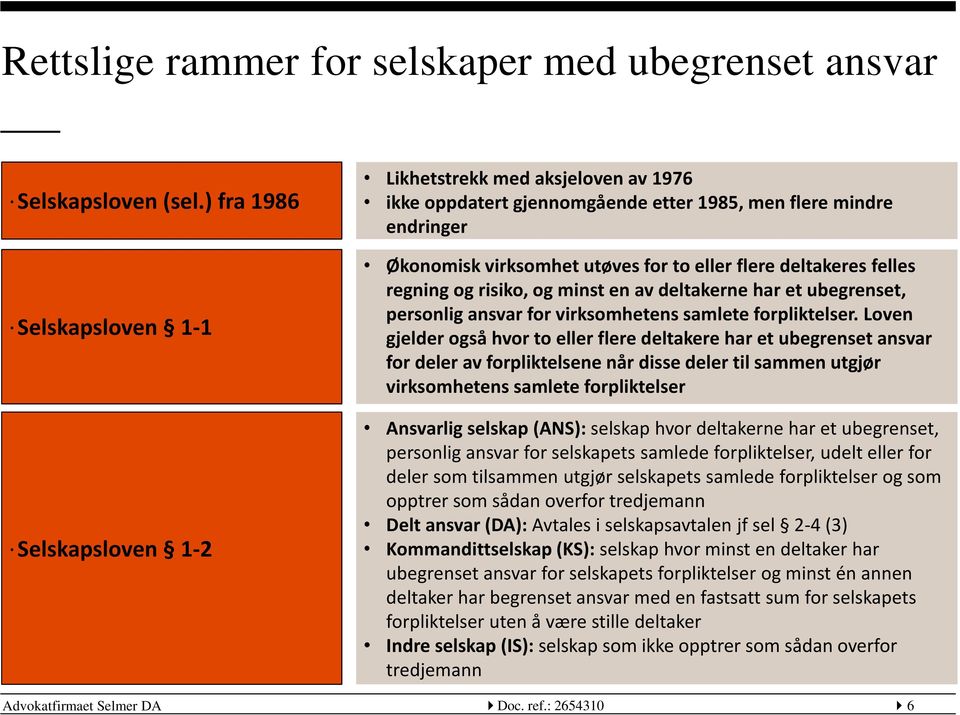 deltakeres felles regning og risiko, og minst en av deltakerne har et ubegrenset, personlig ansvar for virksomhetens samlete forpliktelser.