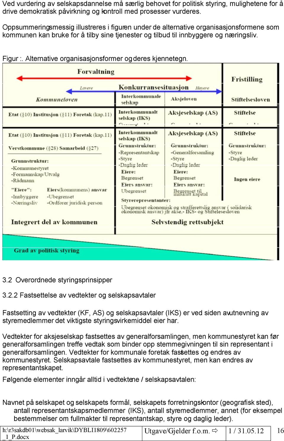 Alternative organisasjonsformer og deres kjennetegn. 3.2 