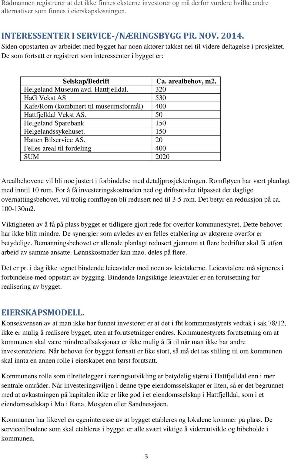 Helgeland Museum avd. Hattfjelldal. 320 HaG Vekst AS 530 Kafe/Rom (kombinert til museumsformål) 400 Hattfjelldal Vekst AS. 50 Helgeland Sparebank 150 Helgelandssykehuset. 150 Hatten Bilservice AS.