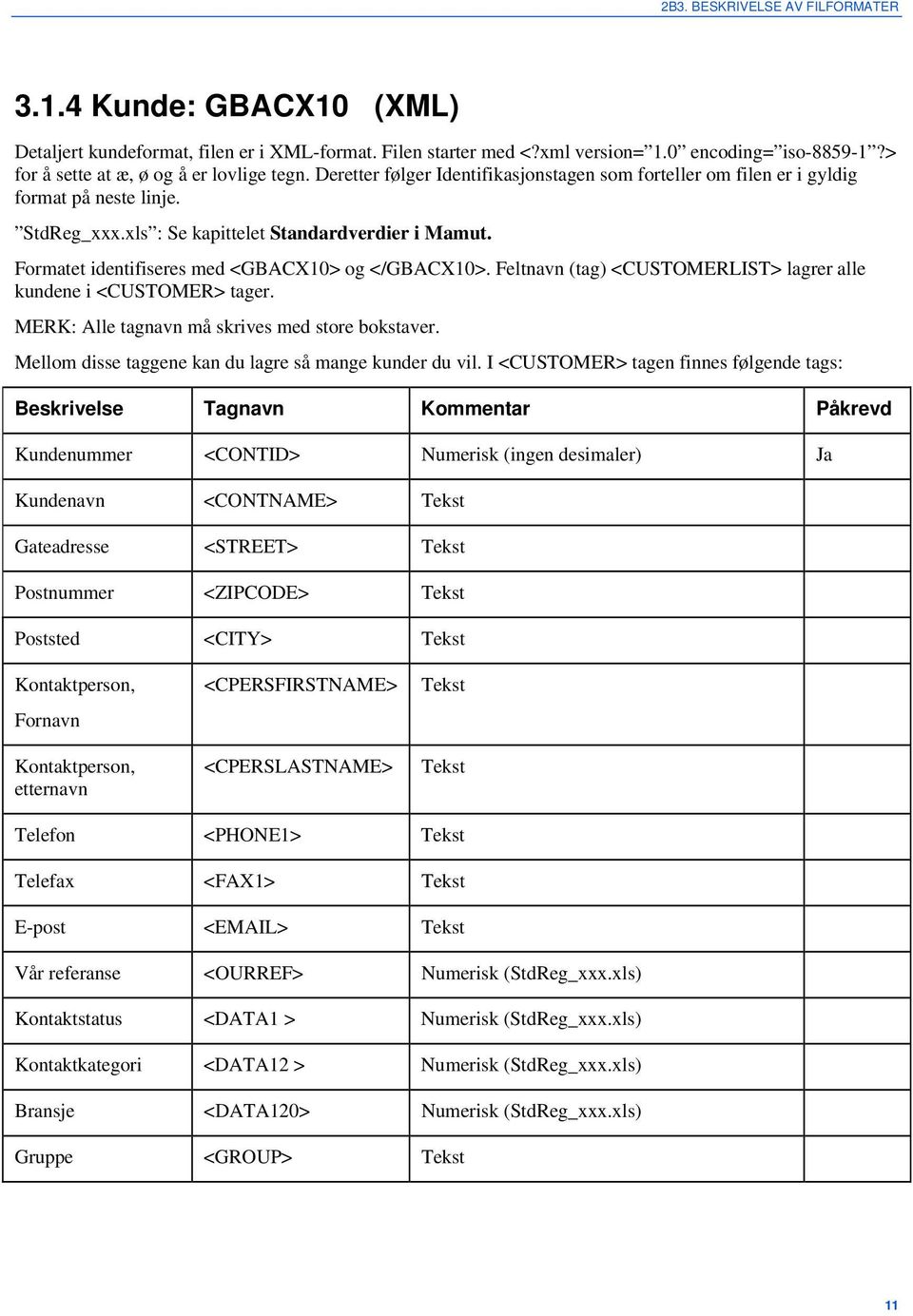 Formatet identifiseres med <GBACX10> og </GBACX10>. Feltnavn (tag) <CUSTOMERLIST> lagrer alle kundene i <CUSTOMER> tager. MERK: Alle tagnavn må skrives med store bokstaver.