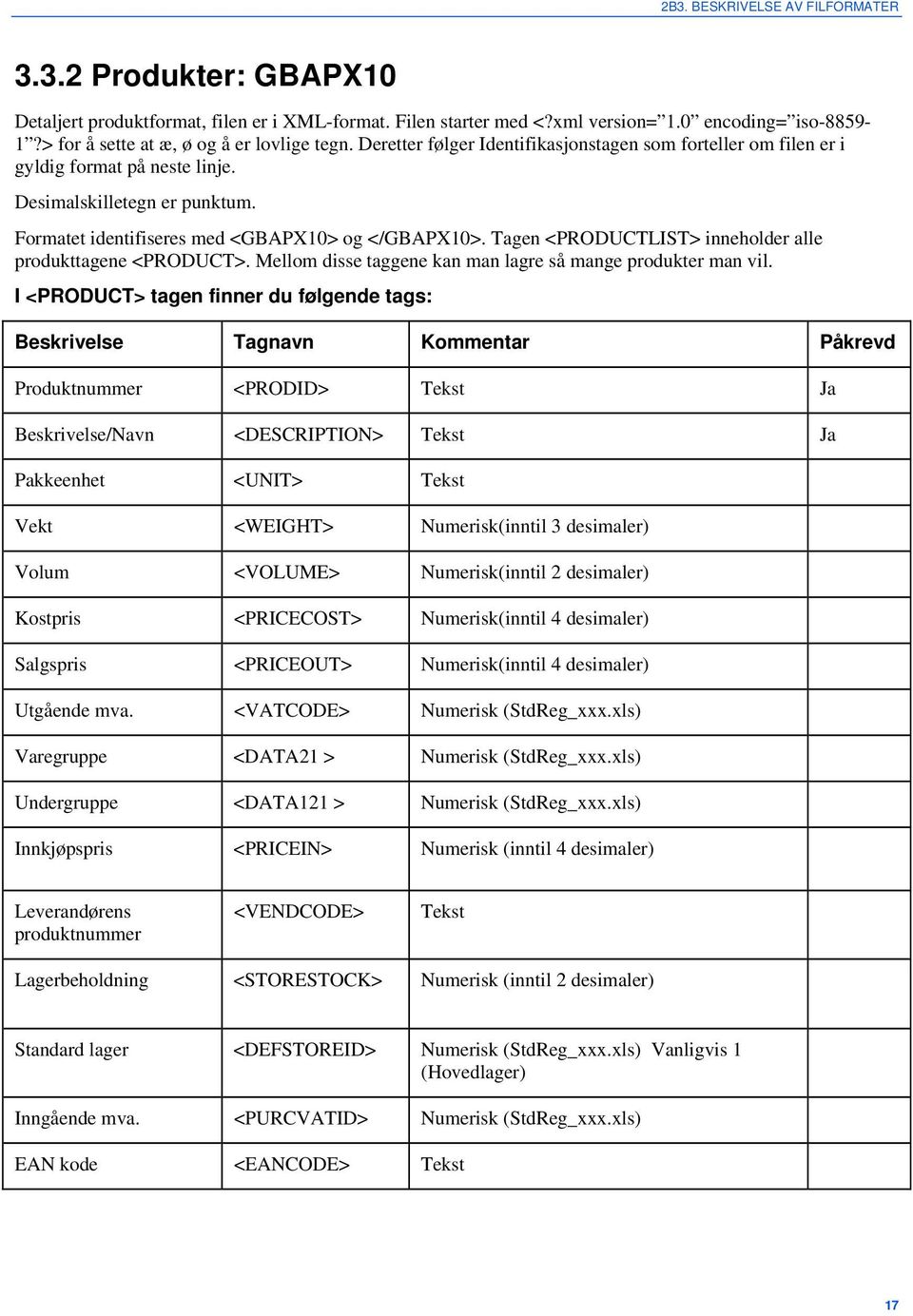 Formatet identifiseres med <GBAPX10> og </GBAPX10>. Tagen <PRODUCTLIST> inneholder alle produkttagene <PRODUCT>. Mellom disse taggene kan man lagre så mange produkter man vil.