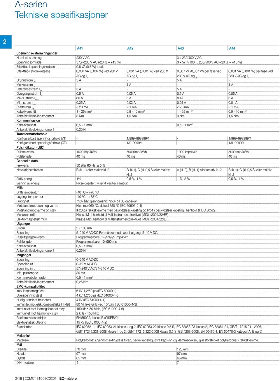 I b AC og I n 0 V AC og I b 0 V AC og I n Grunnstrøm I b A - A - Merkestrøm I n - A - A Referansestrøm I ref A - A - Overgangsstrøm I tr 0, A 0,0 A 0, A 0,0 A Maks. strøm I max 80 A 6 A 80 A 6 A Min.
