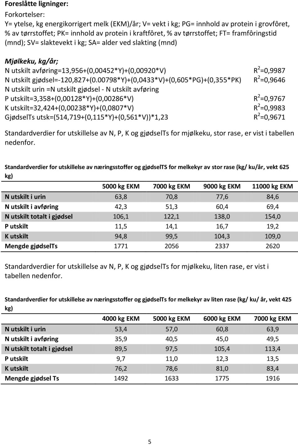 00798*y)+(0,0433*v)+(0,605*pg)+(0,355*pk) R 2 =0,9646 N utskilt urin =N utskilt gjødsel - N utskilt avføring P utskilt=3,358+(0,00128*y)+(0,00286*v) R 2 =0,9767 K