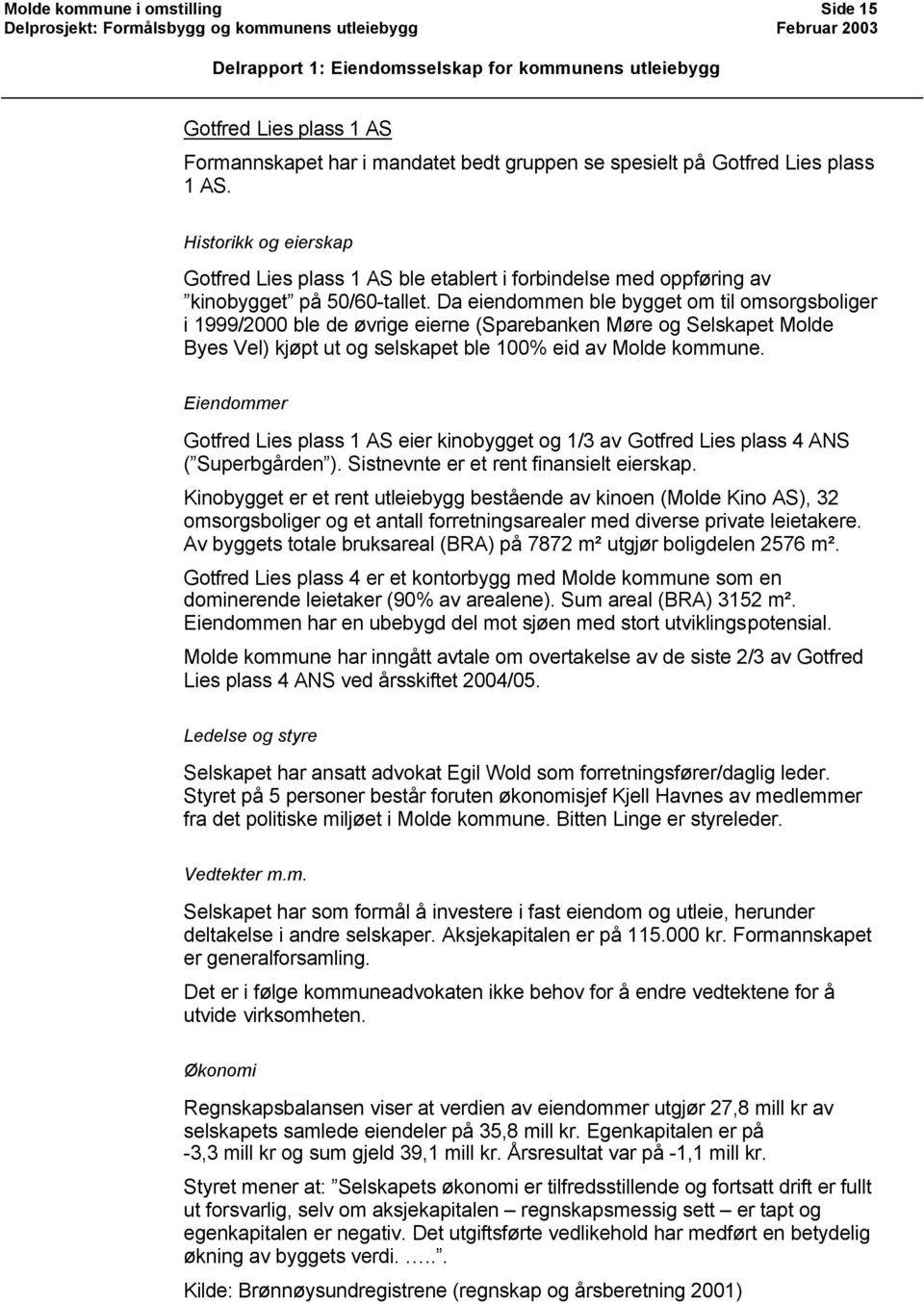 Da eiendommen ble bygget om til omsorgsboliger i 1999/2000 ble de øvrige eierne (Sparebanken Møre og Selskapet Molde Byes Vel) kjøpt ut og selskapet ble 100% eid av Molde kommune.