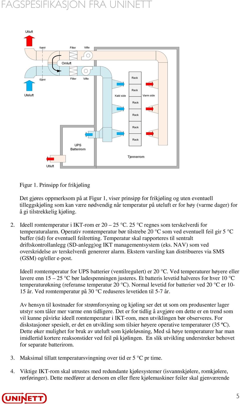 for å gi tilstrekkelig kjøling. 2. Ideell romtemperatur i IKT-rom er 20 25 C. 25 C regnes som terskelverdi for temperaturalarm.