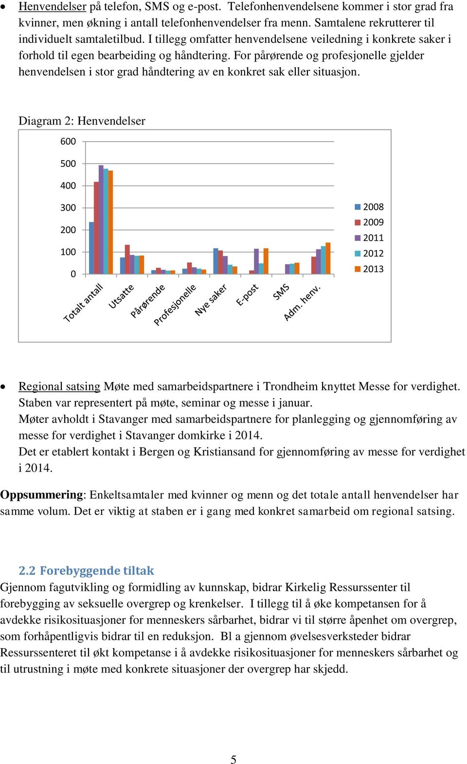 For pårørende og profesjonelle gjelder henvendelsen i stor grad håndtering av en konkret sak eller situasjon.