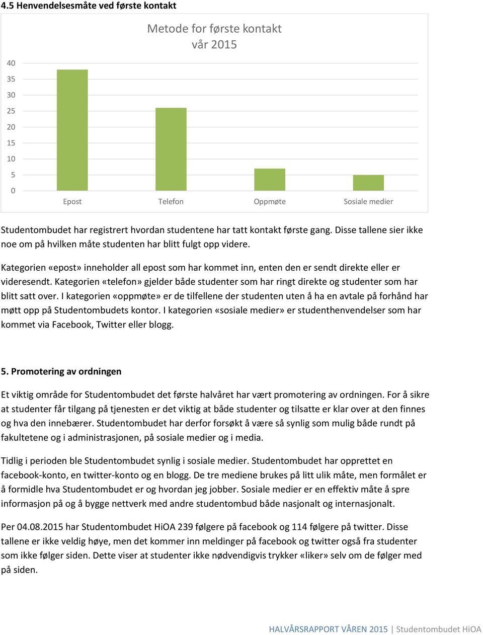 Kategorien «epost» inneholder all epost som har kommet inn, enten den er sendt direkte eller er videresendt.