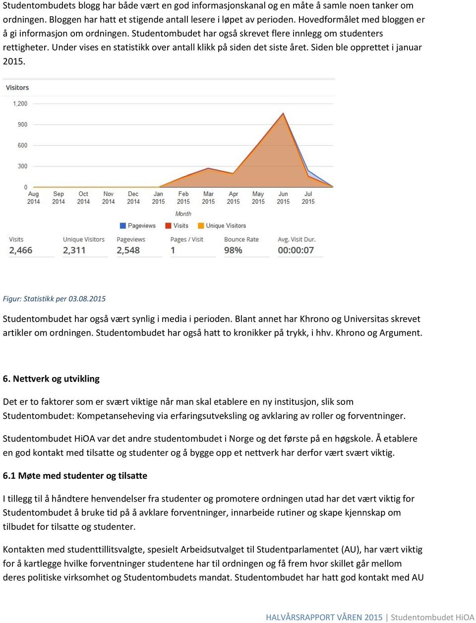 Under vises en statistikk over antall klikk på siden det siste året. Siden ble opprettet i januar 2015. Figur: Statistikk per 03.08.2015 Studentombudet har også vært synlig i media i perioden.