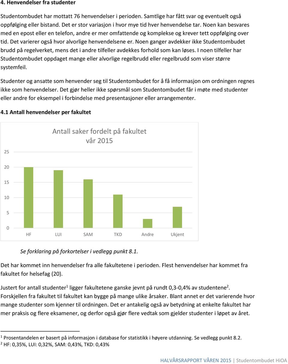 Det varierer også hvor alvorlige henvendelsene er. Noen ganger avdekker ikke Studentombudet brudd på regelverket, mens det i andre tilfeller avdekkes forhold som kan løses.