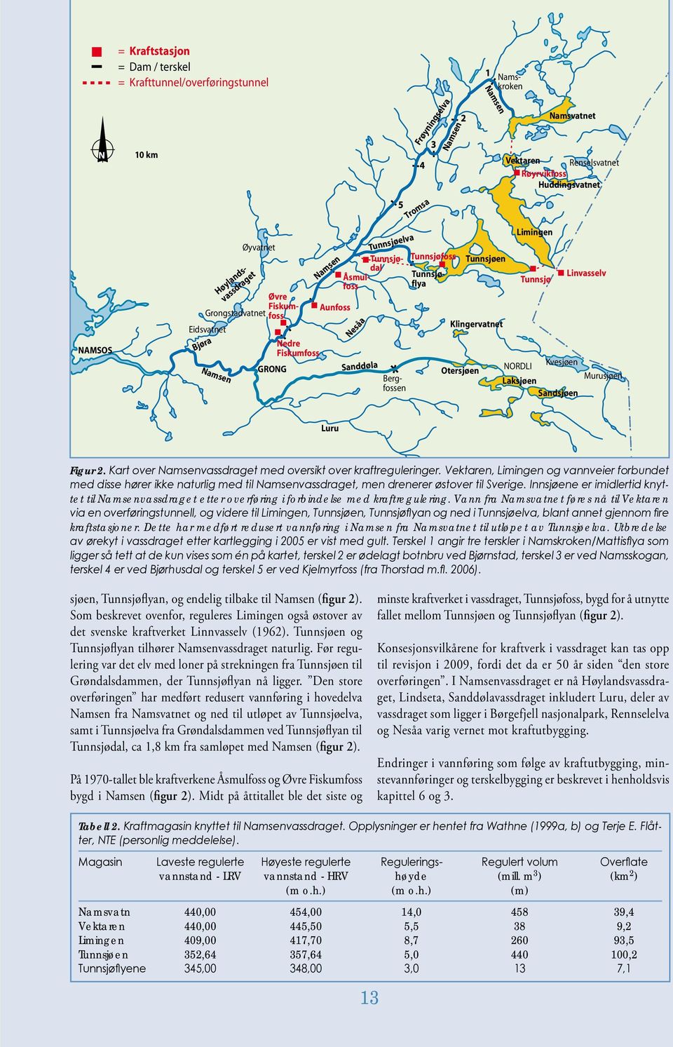 Tunnsjøelva - - - - - - - - - - Tromsa Bergfossen Nesåa Øvre Fiskumfoss Grongstadvatnet Høylandsvassdraget Tunnsjøen Klingervatnet Otersjøen Limingen - - Tunnsjø - - Linvasselv NORDLI Kvesjøen