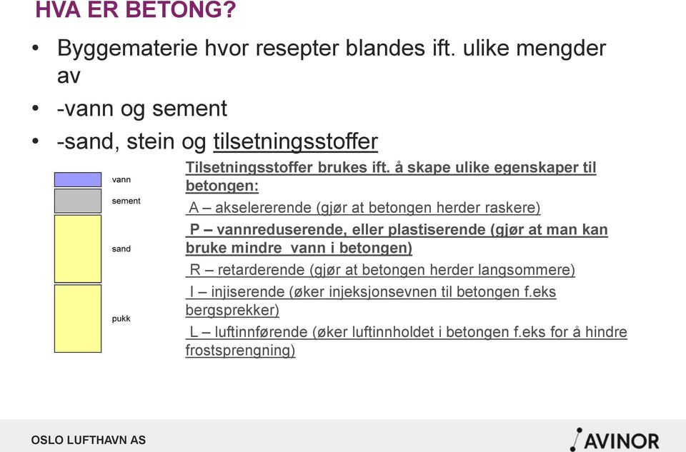 å skape ulike egenskaper til betongen: A akselererende (gjør at betongen herder raskere) P vannreduserende, eller plastiserende