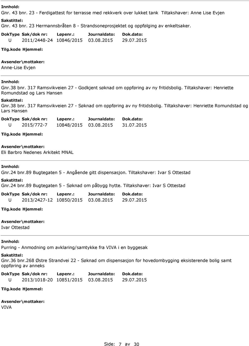 Tiltakshaver: Henriette Romundstad og Lars Hansen 2015/772-7 10848/2015 31.07.2015 Eli Barbro Nedenes Arkitekt MNAL Gnr.24 bnr.89 Bugtegaten 5 - Angående gitt dispensasjon.