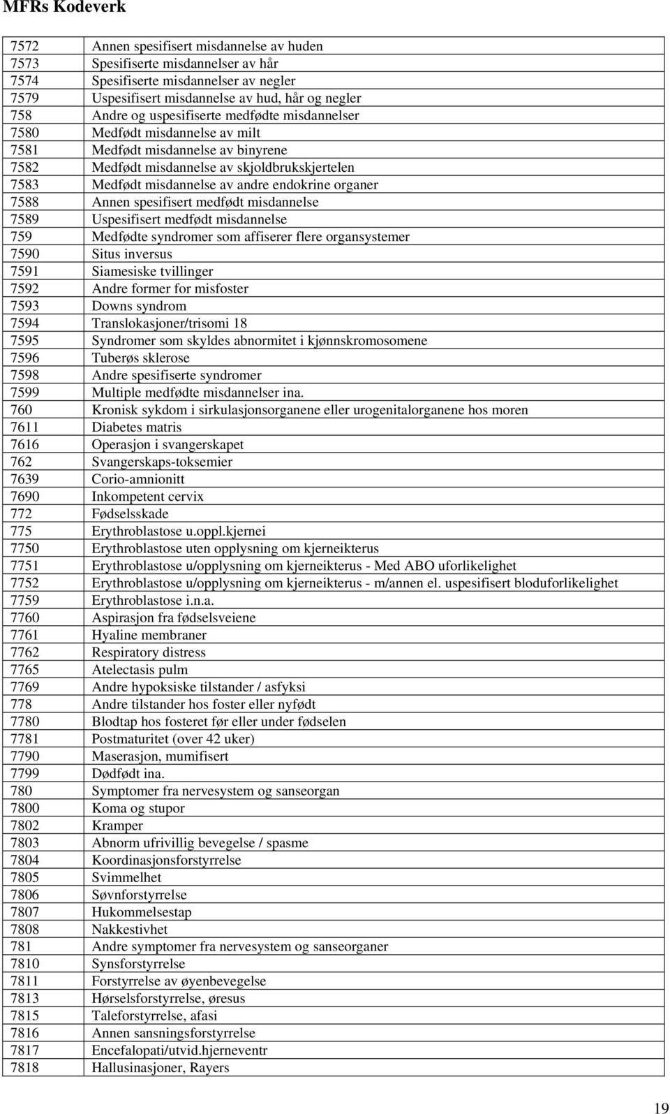 organer 7588 Annen spesifisert medfødt misdannelse 7589 Uspesifisert medfødt misdannelse 759 Medfødte syndromer som affiserer flere organsystemer 7590 Situs inversus 7591 Siamesiske tvillinger 7592