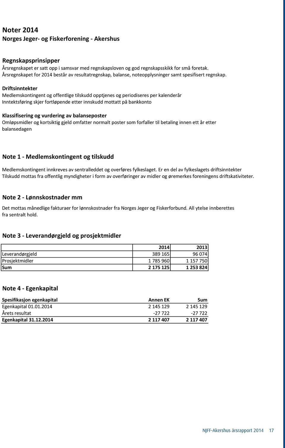 fortløpende etter innskudd mottatt på bankkonto Klassifisering og vurdering av balanseposter Omløpsmidler og kortsiktig gjeld omfatter normalt poster som forfaller til betaling innen ett år etter