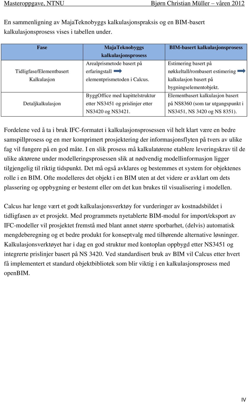 ByggOffice med kapittelstruktur etter NS3451 og prislinjer etter NS3420 og NS3421.